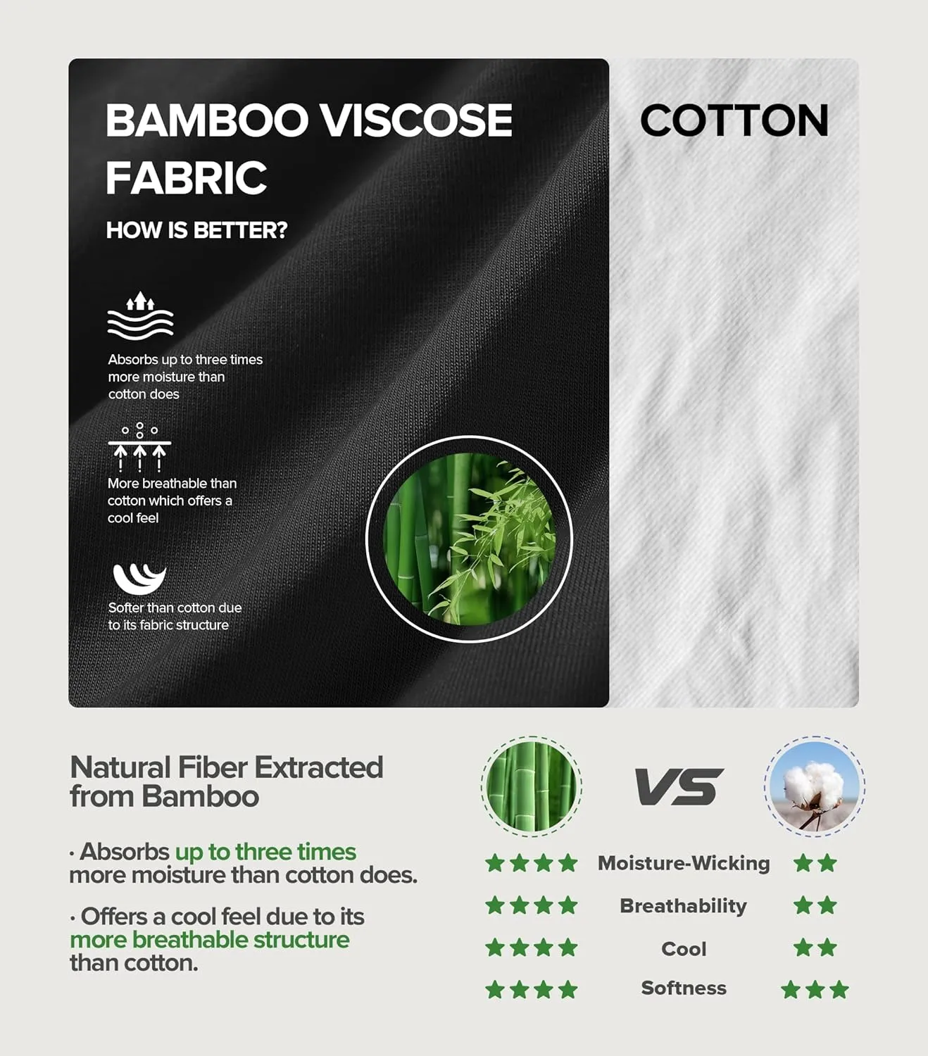Natural Feelings Men's Underwear Viscose from Bamboo Boxer Briefs Underwear Pack for Men