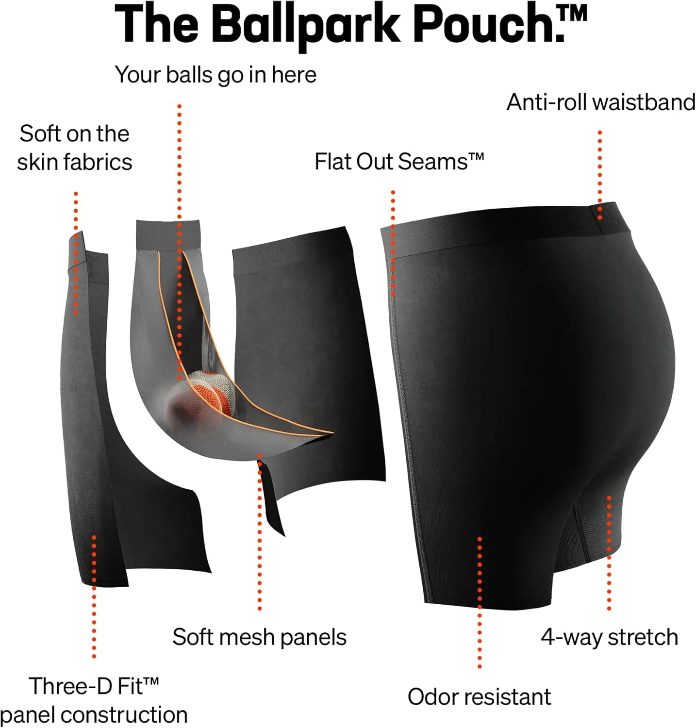 SAXX Underwear Co. mens Boxer